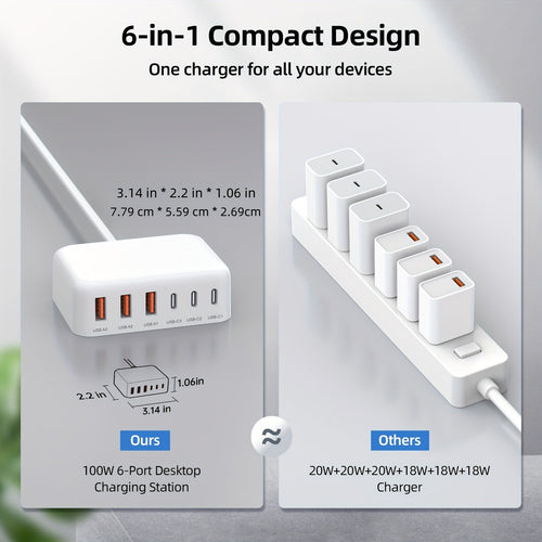 Cargador rápido USB-C de 6 puertos