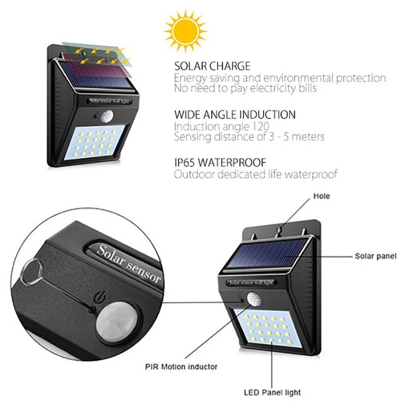 Solar-Powered Outdoor Motion Sensor LED Wall Light