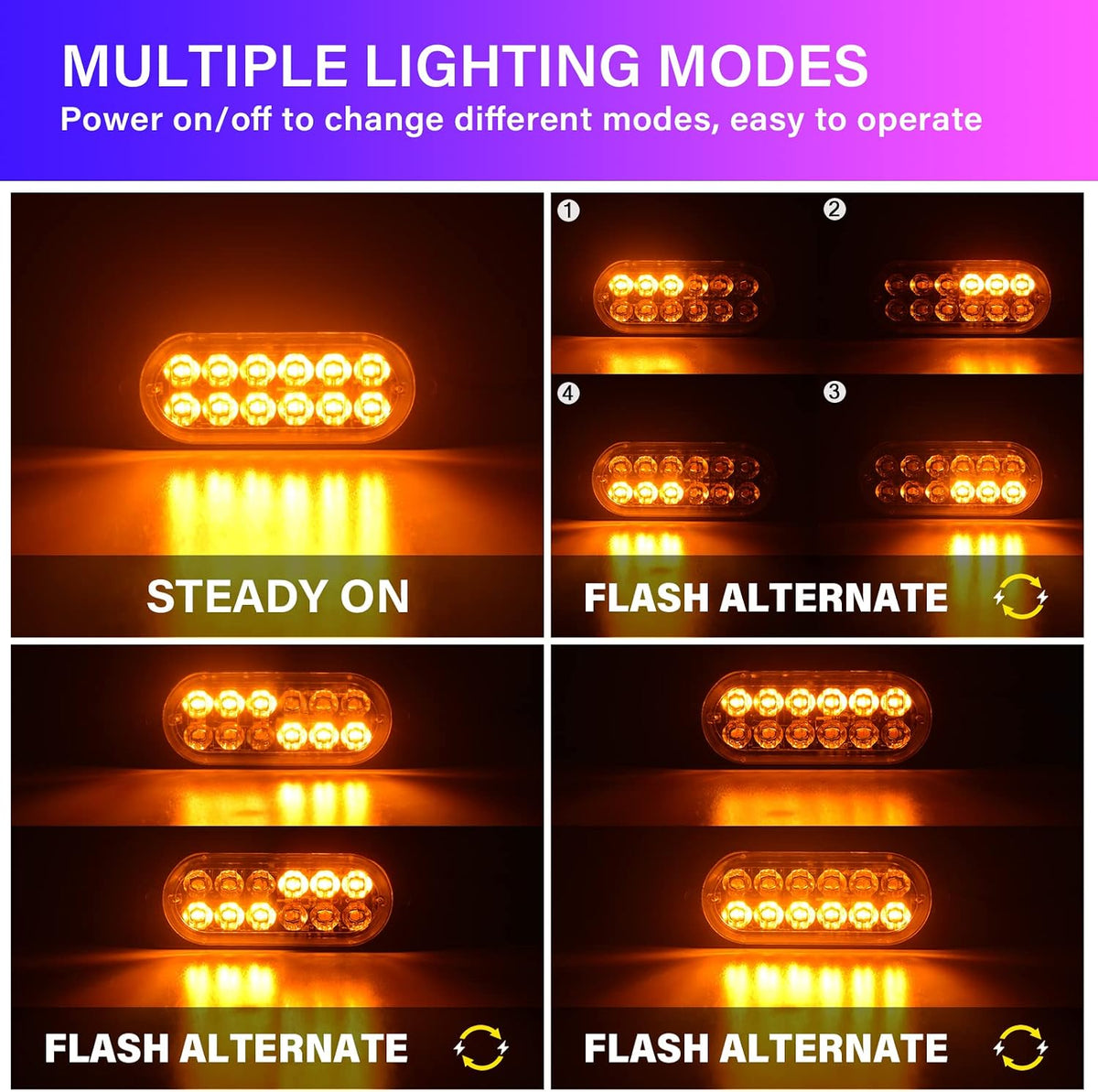 PICAA 2 Piezas Luces De Advertencia De Emergencia De Ámbar De 12 LED, Barra De Luz Estroboscópica Intermitente Peligro 12V 24V Para Coche Offroad Camión