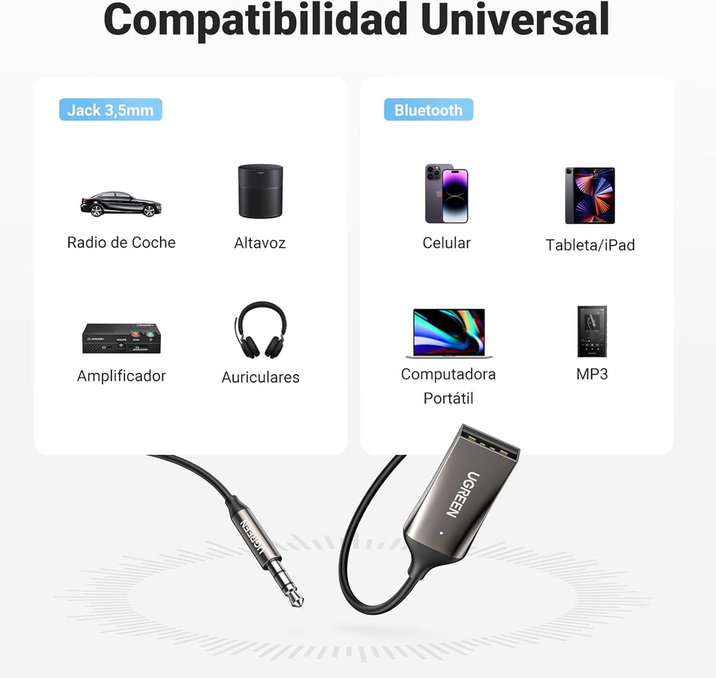 UGREEN Receptor Bluetooth 6.0 Jack AUX Adaptador USB Bluetooth Coche Gris